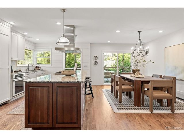 3941 S Dahlia St, Cherry Hills Village, CO 80113