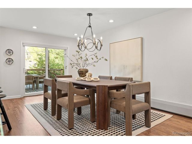 3941 S Dahlia St, Cherry Hills Village, CO 80113