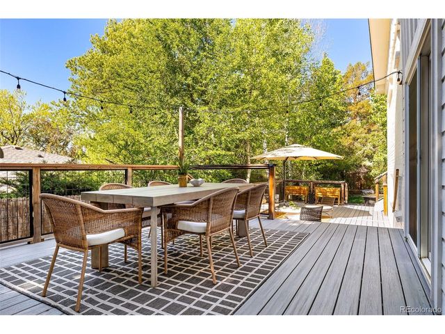 3941 S Dahlia St, Cherry Hills Village, CO 80113