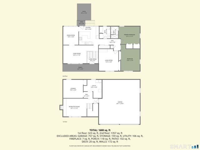 249 Judson Avenue, Groton, CT 06355
