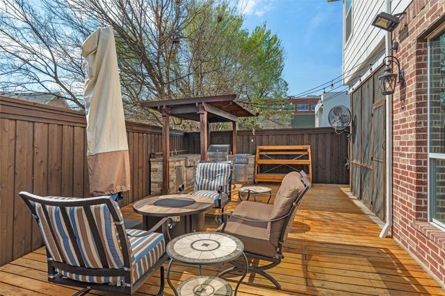 4931 Milam Street, Dallas, TX 75206