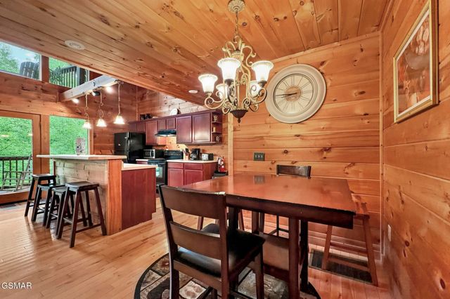 2416 Balsam Circle, Sevierville, TN 37876