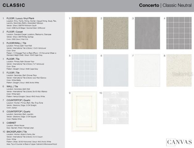 7808 CENTAURUS WAY, Sarasota, FL 34241