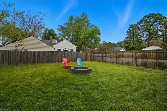 3401 Jersey AVE, Norfolk, VA 23513