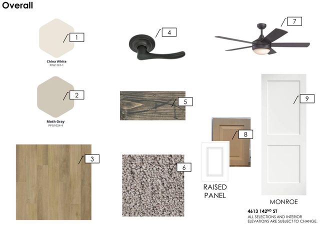 4613 142nd Street, Lubbock, TX 79424