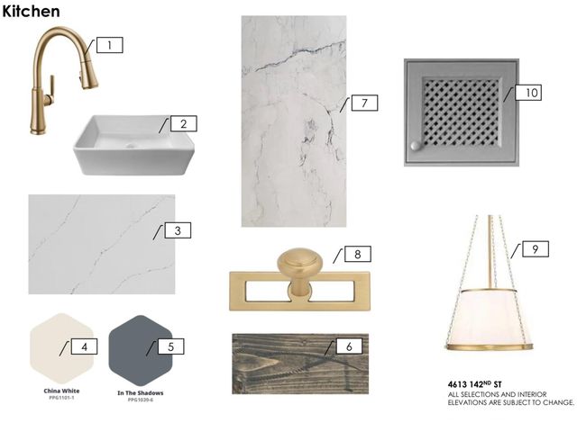 4613 142nd Street, Lubbock, TX 79424