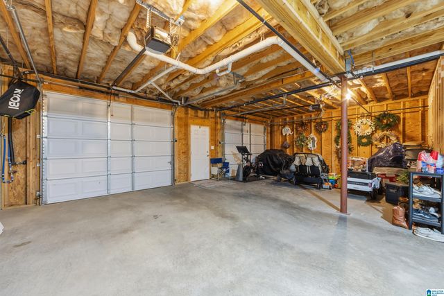 9274 JARDIN CIRCLE, Leeds, AL 35094