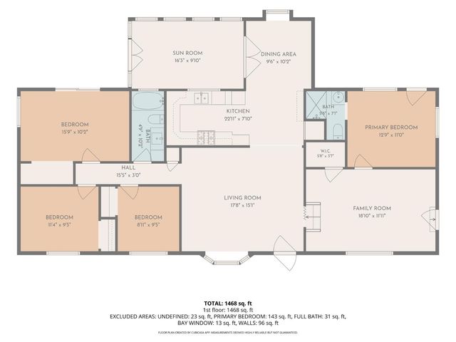 8570 Strong Ave, Orangevale, CA 95662