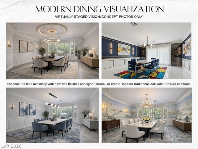 3585 Tobias Lane, Las Vegas, NV 89120