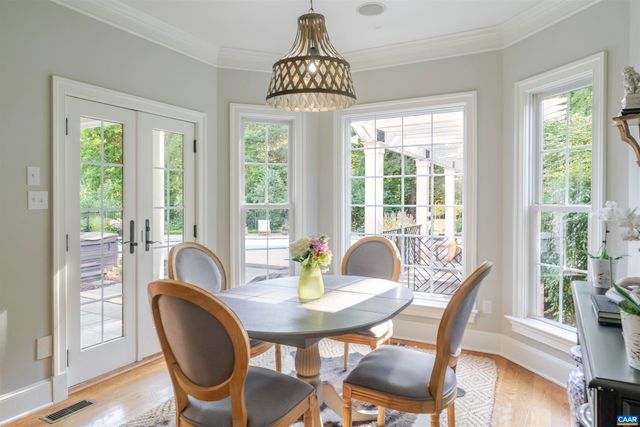 723 RETRIEVER RUN, Charlottesville, VA 22903