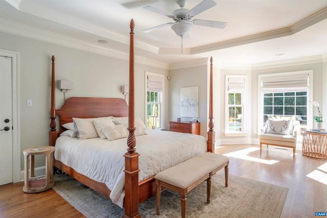 723 RETRIEVER RUN, Charlottesville, VA 22903