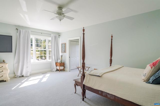 723 RETRIEVER RUN, Charlottesville, VA 22903