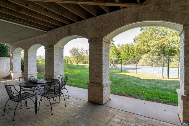 723 RETRIEVER RUN, Charlottesville, VA 22903