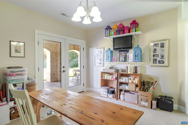 723 RETRIEVER RUN, Charlottesville, VA 22903