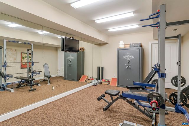 723 RETRIEVER RUN, Charlottesville, VA 22903