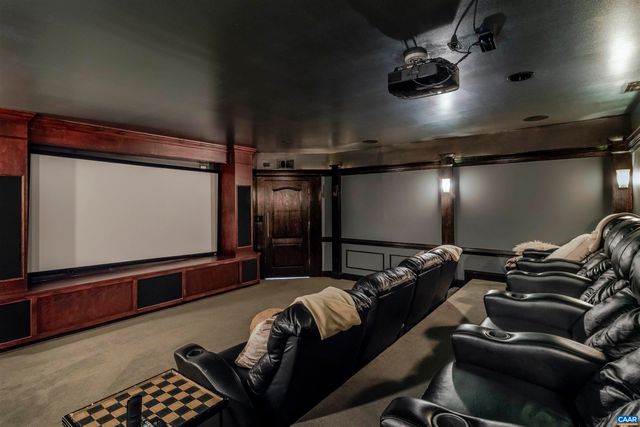 723 RETRIEVER RUN, Charlottesville, VA 22903