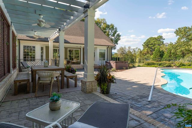 723 RETRIEVER RUN, Charlottesville, VA 22903