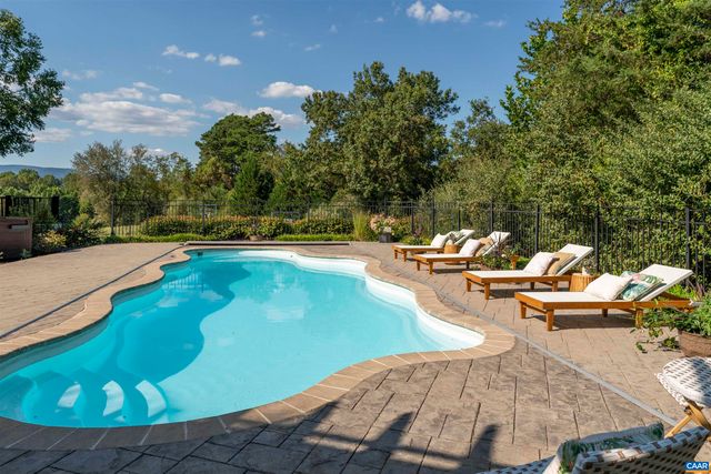 723 RETRIEVER RUN, Charlottesville, VA 22903