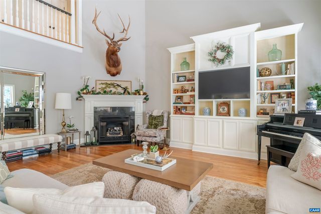 723 RETRIEVER RUN, Charlottesville, VA 22903