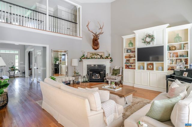 723 RETRIEVER RUN, Charlottesville, VA 22903