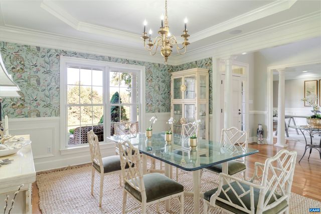 723 RETRIEVER RUN, Charlottesville, VA 22903