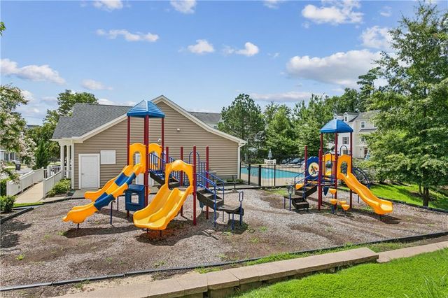 404 Prosperity CT, Williamsburg, VA 23188