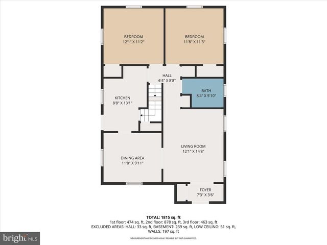 7401 PARK DR, Baltimore, MD 21234