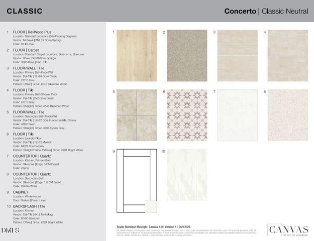 1733 Clydner Drive, Apex, NC 27523