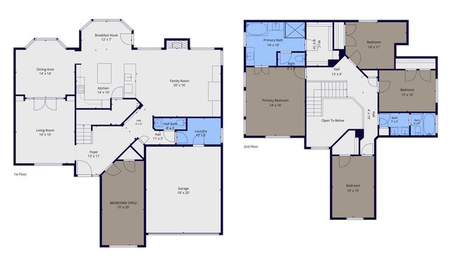 3208 Oak Meadow Drive, Flower Mound, TX 75028