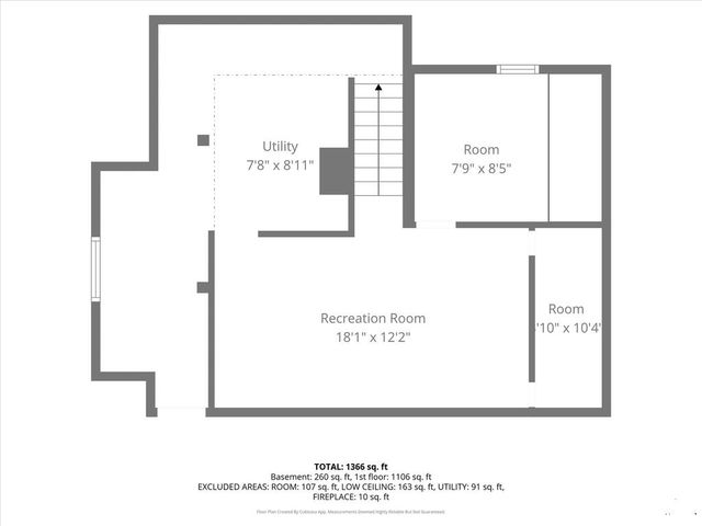 1201 E 4th St, Pueblo, CO 81001