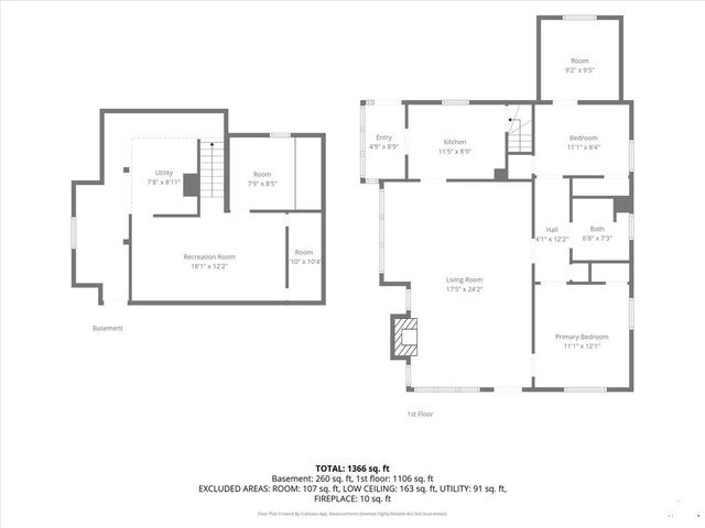 1201 E 4th St, Pueblo, CO 81001