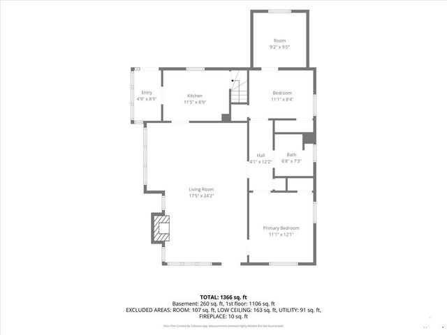1201 E 4th St, Pueblo, CO 81001