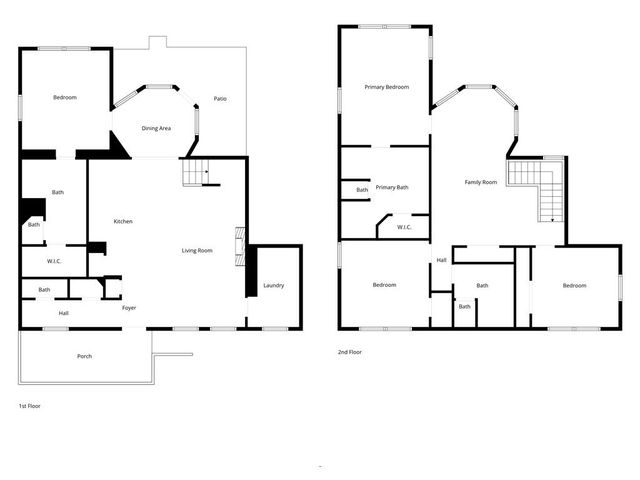 1689 Derry Avenue SW, Atlanta, GA 30310