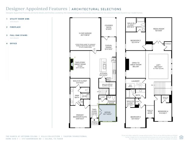 1717 Barnwood Road, Celina, TX 75009
