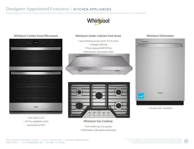 1717 Barnwood Road, Celina, TX 75009