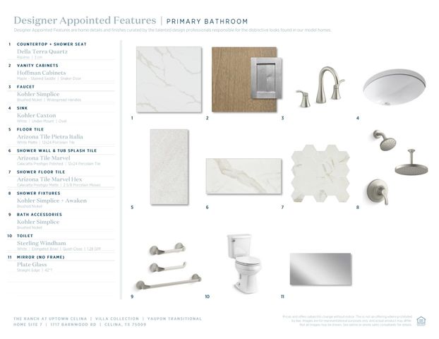 1717 Barnwood Road, Celina, TX 75009