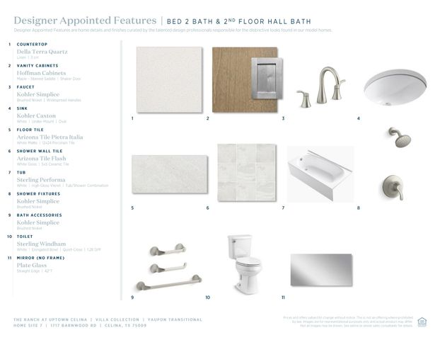 1717 Barnwood Road, Celina, TX 75009