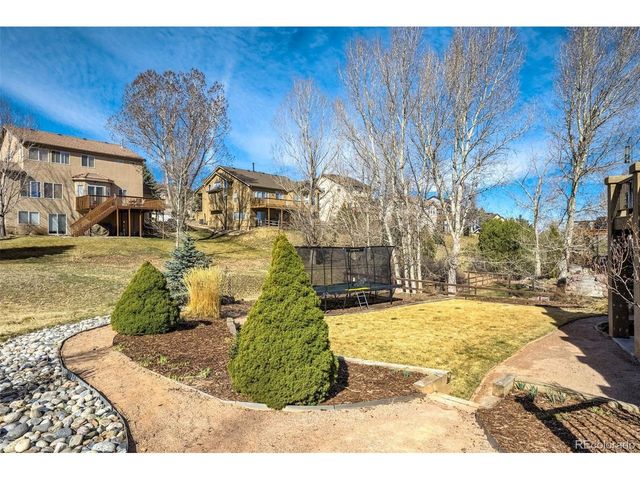 5412 Wells Fargo Dr, Colorado Springs, CO 80918