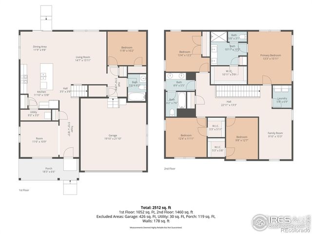 135 65th Avenue, Greeley, CO 80634