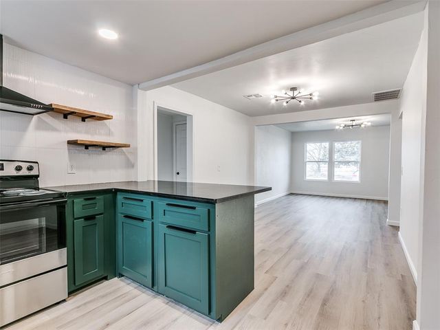 3320 SW 39th Street, Oklahoma City, OK 73119