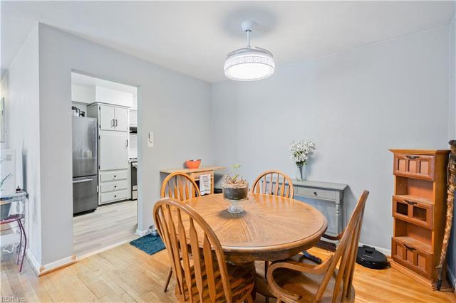 3724 Linnet LN, Portsmouth, VA 23703