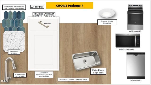 2204 Rabbitbrush Street, Durham, NC 27704