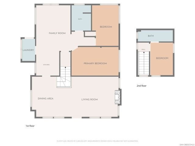 3765 Herman Ave, San Diego, CA 92104