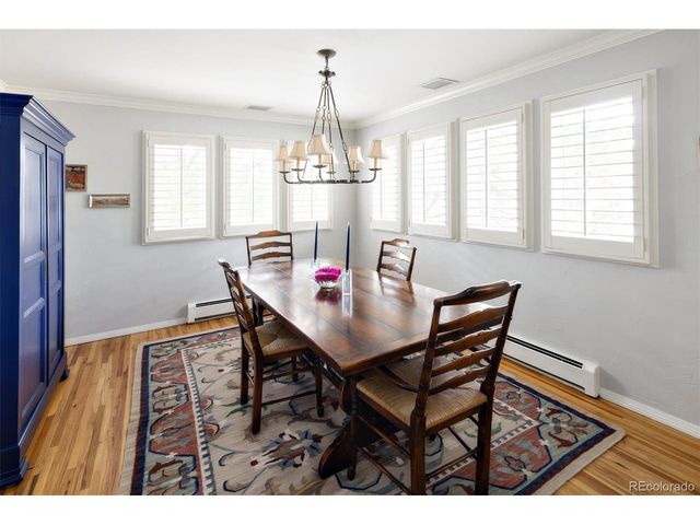 5132 E Princeton Ave, Cherry Hills Village, CO 80113