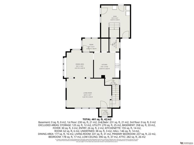 1233 N I Street, Fremont, NE 68025