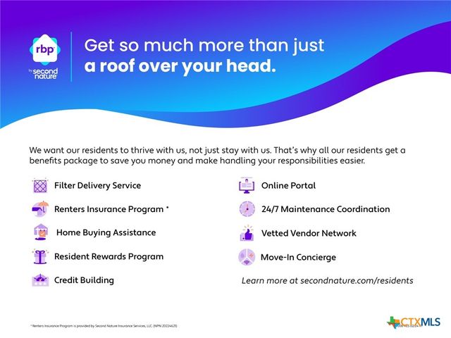 11822 Bluebell Ridge, Converse, TX 78109