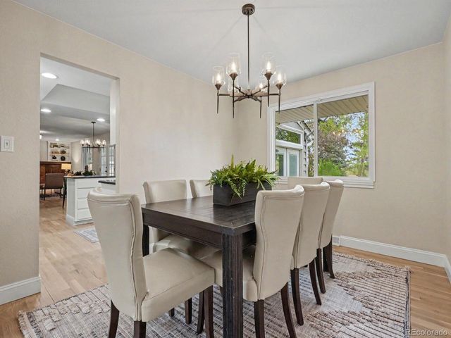 4228 S Alton St, Greenwood Village, CO 80111