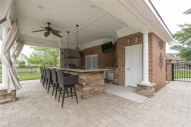 334 Scone Castle LOOP, Chesapeake, VA 23322