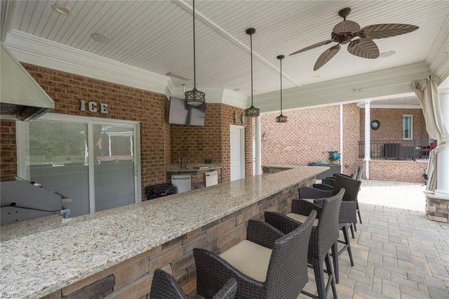 334 Scone Castle LOOP, Chesapeake, VA 23322