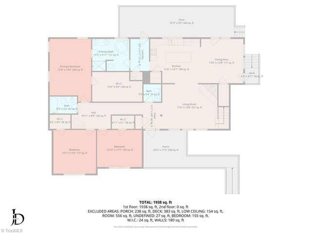 2070 Grooms Road, Reidsville, NC 27320